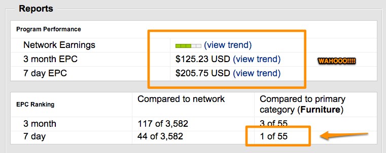 RST_stats